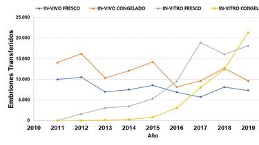 Motivar | Grafico Sate.jpg