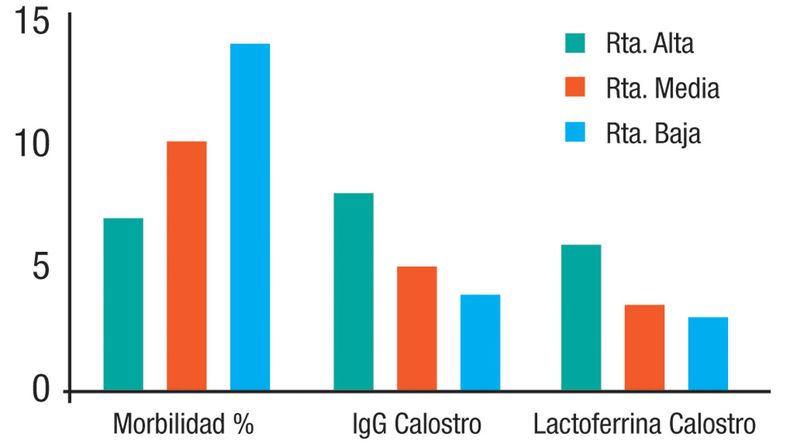 grafico malacari.jpg