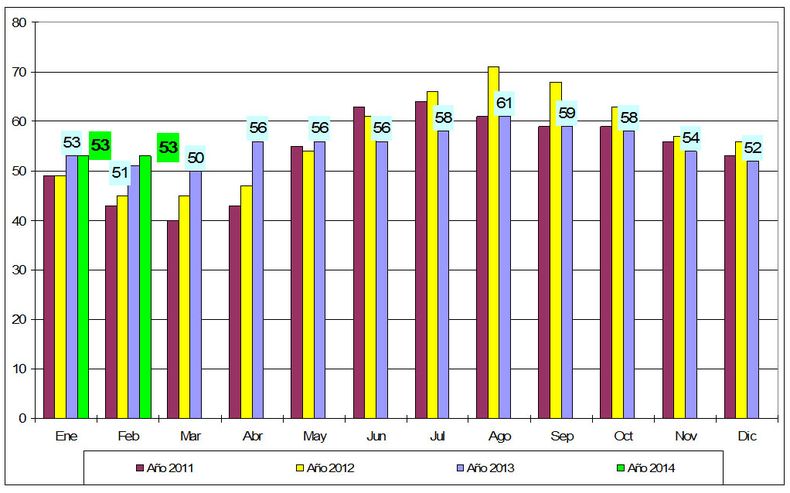 Grafico 1.jpg
