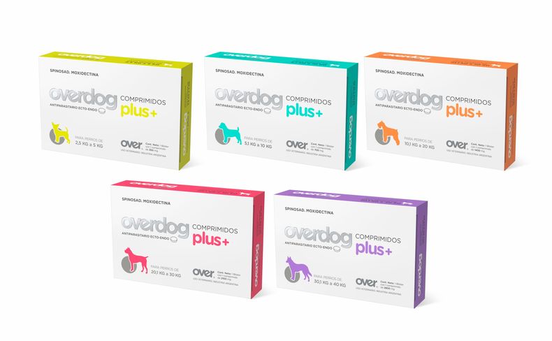 Overdog obtuvo eficacias prolongadas en el control de los principales parásitos que afectan a los perros.