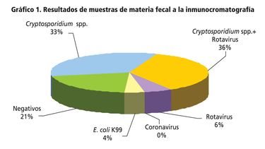 Motivar | Grafico 1 Trabattoni.jpg