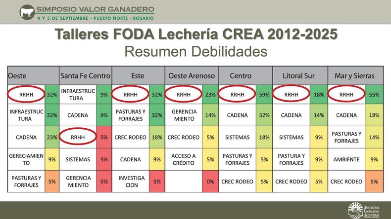 Grafico Valor Ganadero.jpg