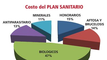 Motivar | Grafico Dedoyo.jpg