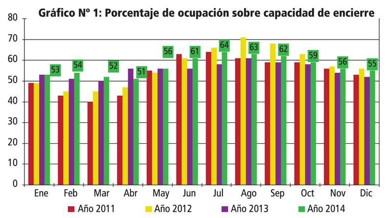 Grafico Feedlot.jpg