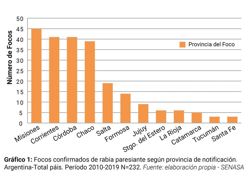 Grafico Rabia 2.jpg