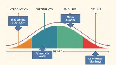 Motivar | grafico 01b 1024x608 1.jpg