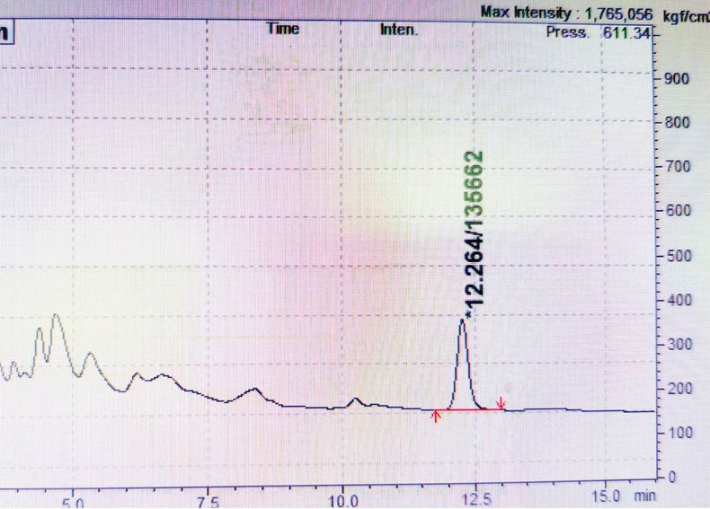 Cromatograma de HPLC de muestra de sangre para determinación de concentración de cannabidiol en plasma.