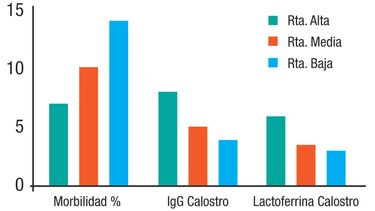 Motivar | grafico malacari.jpg
