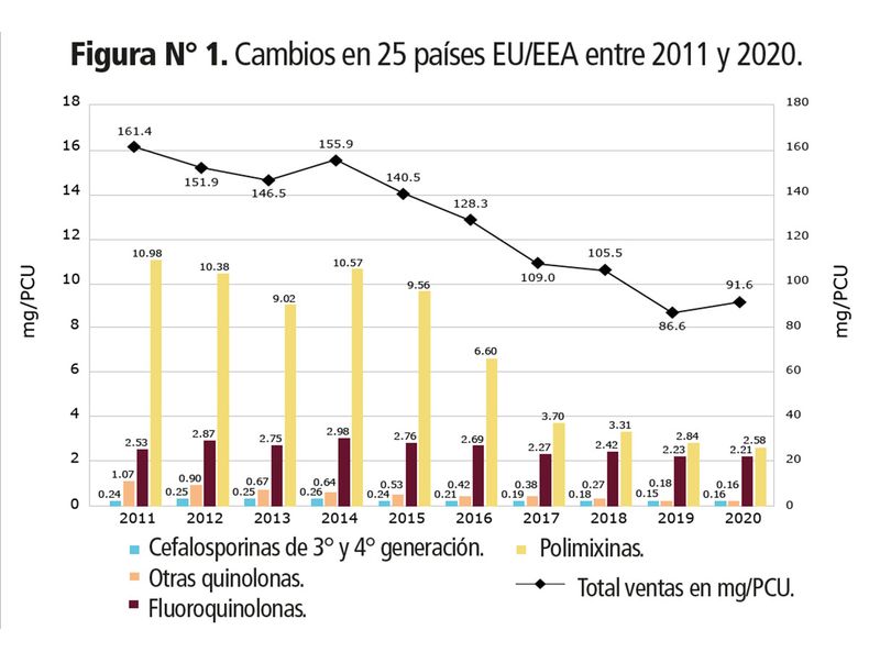 Antimicrobianos 1.jpg